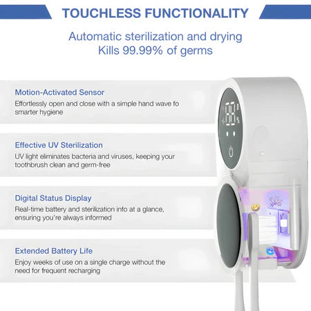 Steriluxe Pro -  Smart UV Toothbrush Sanitizer - TransGlobalStore Co