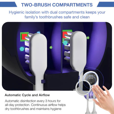 Steriluxe Pro -  Smart UV Toothbrush Sanitizer - TransGlobalStore Co