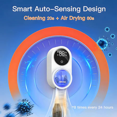 Steriluxe Pro -  Smart UV Toothbrush Sanitizer - TransGlobalStore Co