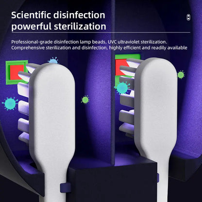 Steriluxe Pro -  Smart UV Toothbrush Sanitizer - TransGlobalStore Co